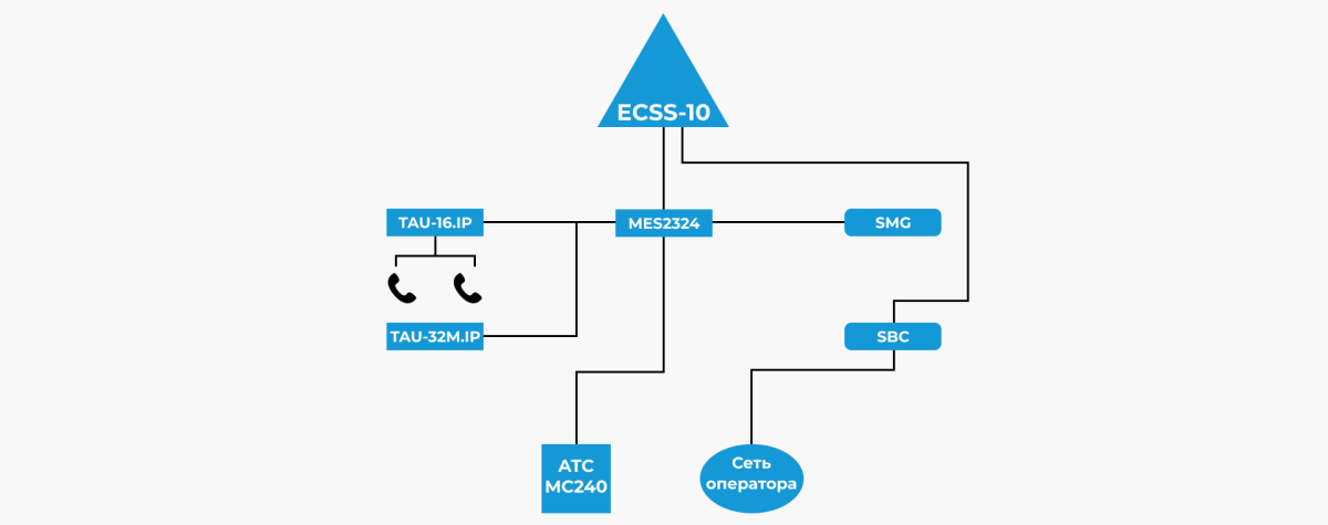 ECSS-10.png