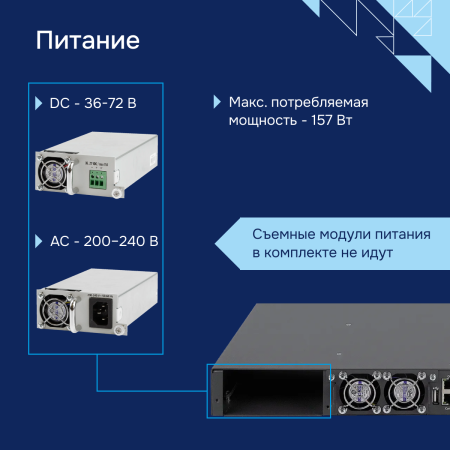 Коммутатор агрегации 10G MES5300-48 Eltex СГЭП