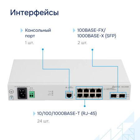Коммутатор доступа 1GE MES2408B Eltex СГЭП
