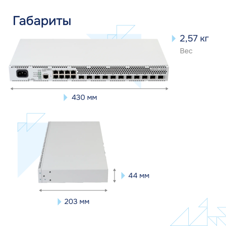Коммутатор доступа 1GE MES2411X Eltex СГЭП
