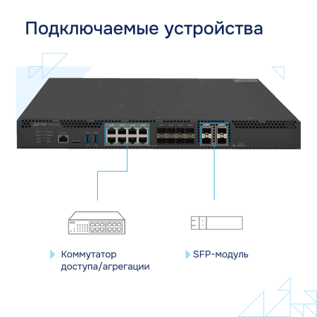 Podklyuchaemye-ustroystva-ESR 3250 большое