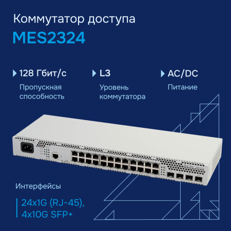 Коммутатор доступа 1GE MES2324 Eltex СГЭП