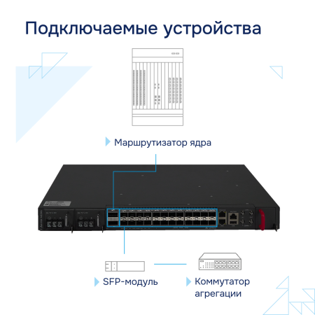 Podklyuchaemye-ustroystva-ME2001-Eltex большое