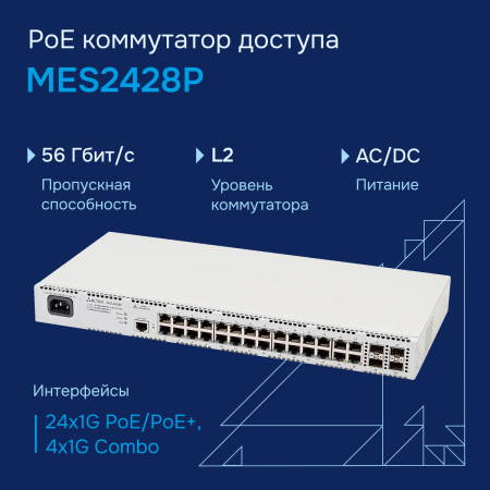 Коммутатор доступа PoE MES2428P СГЭП