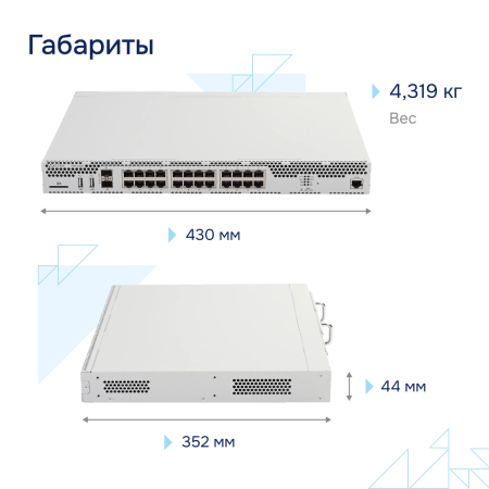Сервисный маршрутизатор ESR-1000 Eltex СГЭП фото большое 2