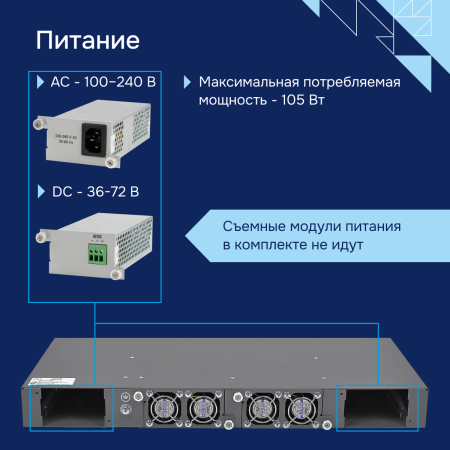 Сервисный маршрутизатор ESR-3200L Eltex СГЭП фото большое 5