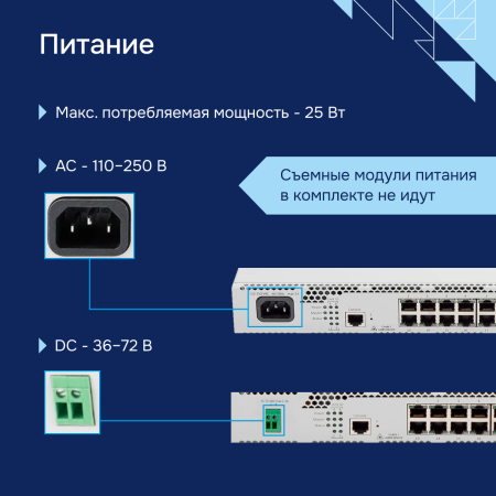 Коммутатор доступа 1GE MES2324 Eltex СГЭП