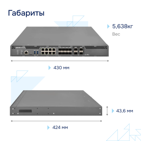 Сервисный маршрутизатор ESR-3350 Eltex СГЭП фото большое 2