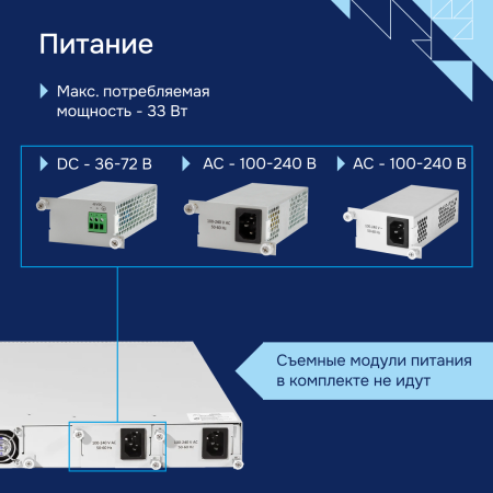 Коммутатор агрегации MES3300-24 Eltex СГЭП