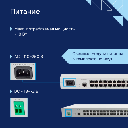 Коммутатор доступа 1GE MES2428 Eltex СГЭП