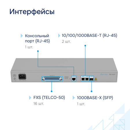 Interfeysy-TAU 16.IP большое