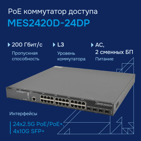 Коммутатор доступа PoE MES2420D-24DP СГЭП