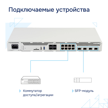 Podklyuchaemye-ustroystva-ESR 21 большое