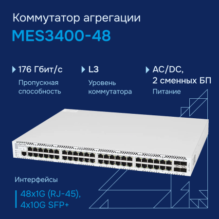 Коммутатор агрегации MES3400-48 Eltex СГЭП