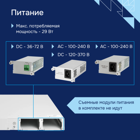 Коммутатор агрегации MES3300-08F Eltex СГЭП