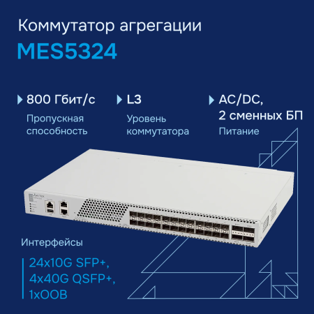 Коммутатор агрегации 10G MES5324 Eltex СГЭП