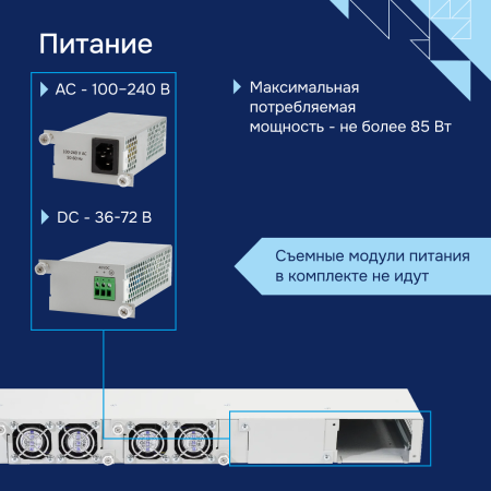 Коммутатор агрегации 10G MES5332A rev.C Eltex СГЭП фото большое 5