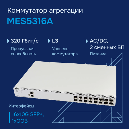 Коммутатор агрегации 10G MES5316A Eltex СГЭП