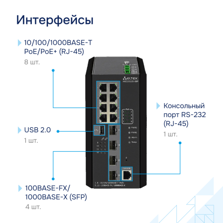 Interfeysy-MES3510S 08P большое