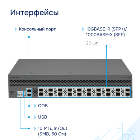 Interfeysy-ME5100S большое
