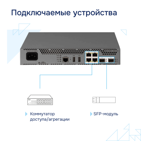 Межсетевой экран ESR-15R FSTEC СГЭП