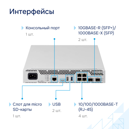 Межсетевой экран ESR-30 FSTEC СГЭП