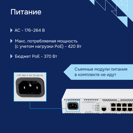 Коммутатор доступа PoE MES2424P СГЭП