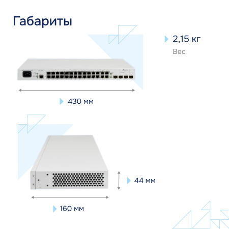 Коммутатор доступа MES1124M Eltex СГЭП