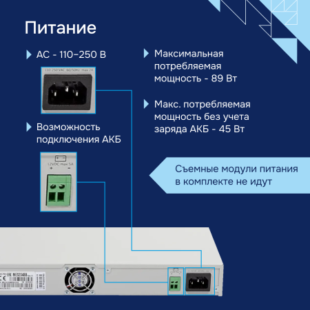 Коммутатор доступа 1GE MES2348B Eltex СГЭП