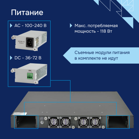 Pitanie-ESBC 3200 большое