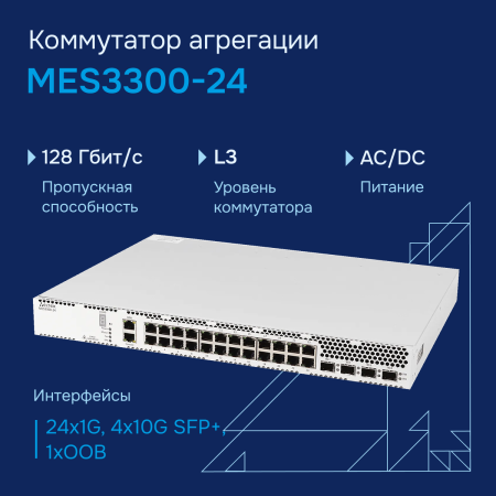 Коммутатор агрегации MES3300-24 Eltex СГЭП