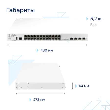 Промышленный коммутатор MES3400I-24 Eltex СГЭП