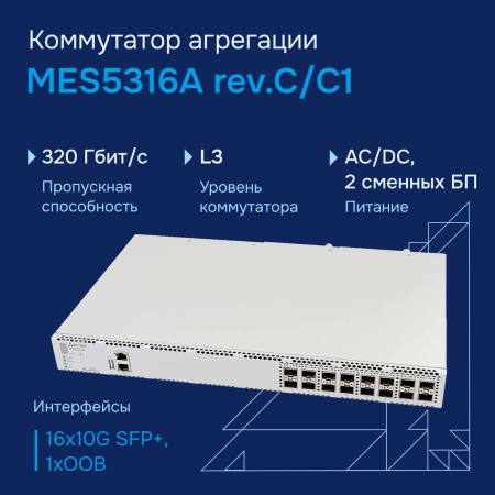 Коммутатор агрегации 10G MES5316A rev.C/C1 Eltex СГЭП фото большое 1