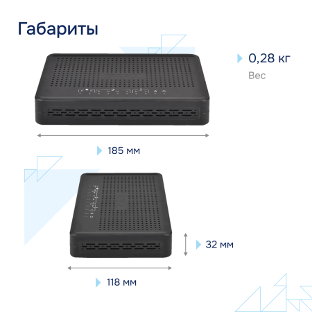 Сервисный маршрутизатор ESR-10 Eltex СГЭП