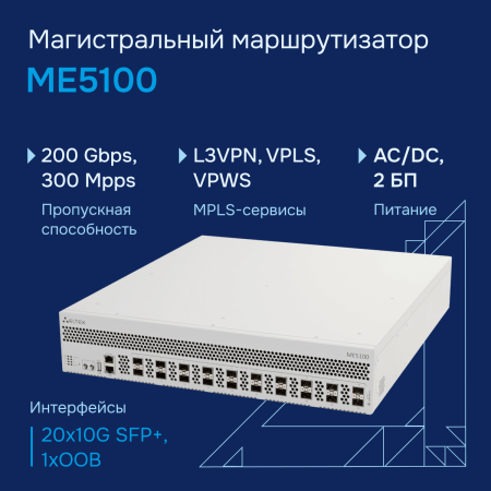Marshrutizator-ME5100-Eltex большое