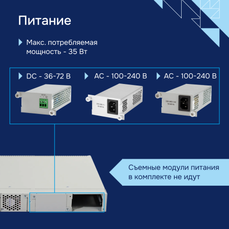 Коммутатор агрегации MES3324 Eltex СГЭП