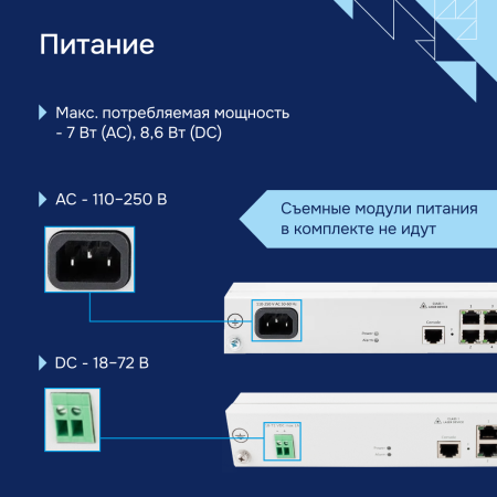 Коммутатор доступа 1GE MES2408 Eltex СГЭП