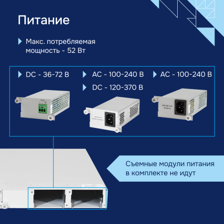 Коммутатор агрегации MES3400-48 Eltex СГЭП