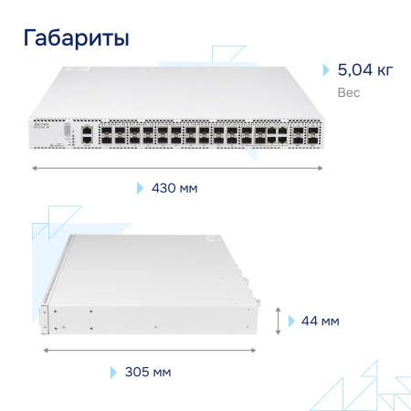 Коммутатор агрегации MES3300-24F Eltex СГЭП