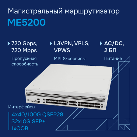 Marshrutizator-ME5200-Eltex большое