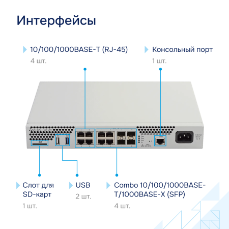 Межсетевой экран ESR-200 FSTEC СГЭП