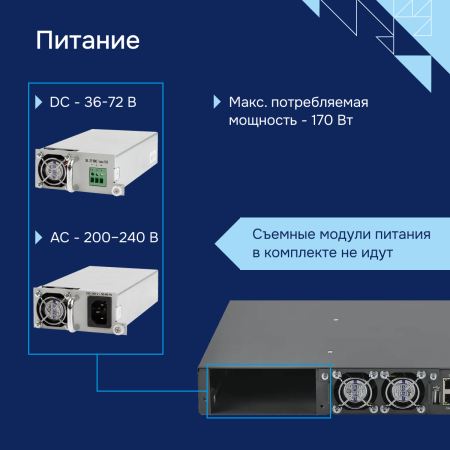 Коммутатор агрегации 10G MES5310-48 Eltex СГЭП