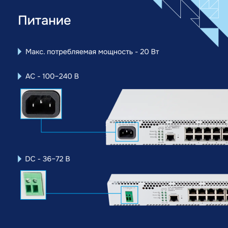 Pitanie-MES2300 24 большое