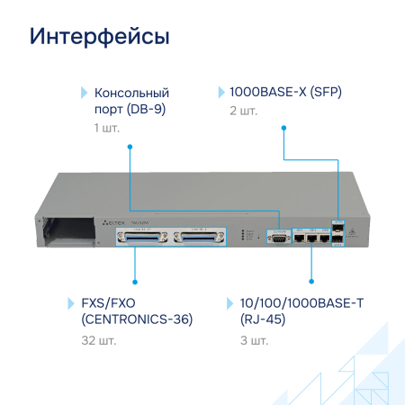 Interfeysy-TAU 32M.IP большое