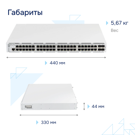Коммутатор агрегации MES3300-48 Eltex СГЭП