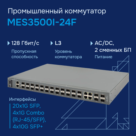 Промышленный коммутатор MES3500I-24F Eltex СГЭП фото большое 1