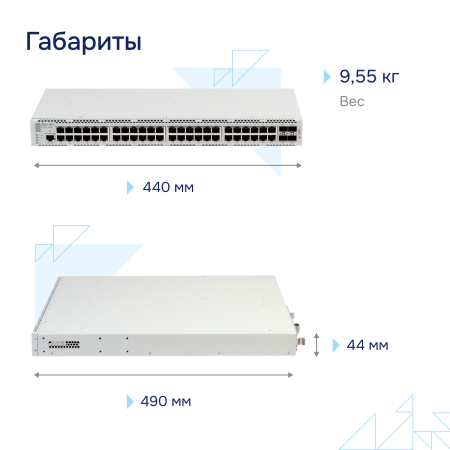 Коммутатор доступа PoE MES2348P СГЭП