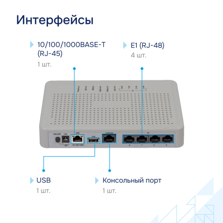 SMG 4-Interfeysy большое