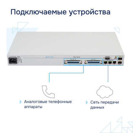 Podklyuchaemye-ustroystva-TAU 36.IP большое
