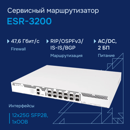 Сервисный маршрутизатор ESR-3200 Eltex СГЭП фото большое 1